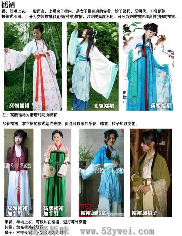 汉服解说